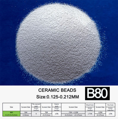 0,125 do 0,212 mm B80 Ceramiczny materiał do piaskowania Dobra kulistość